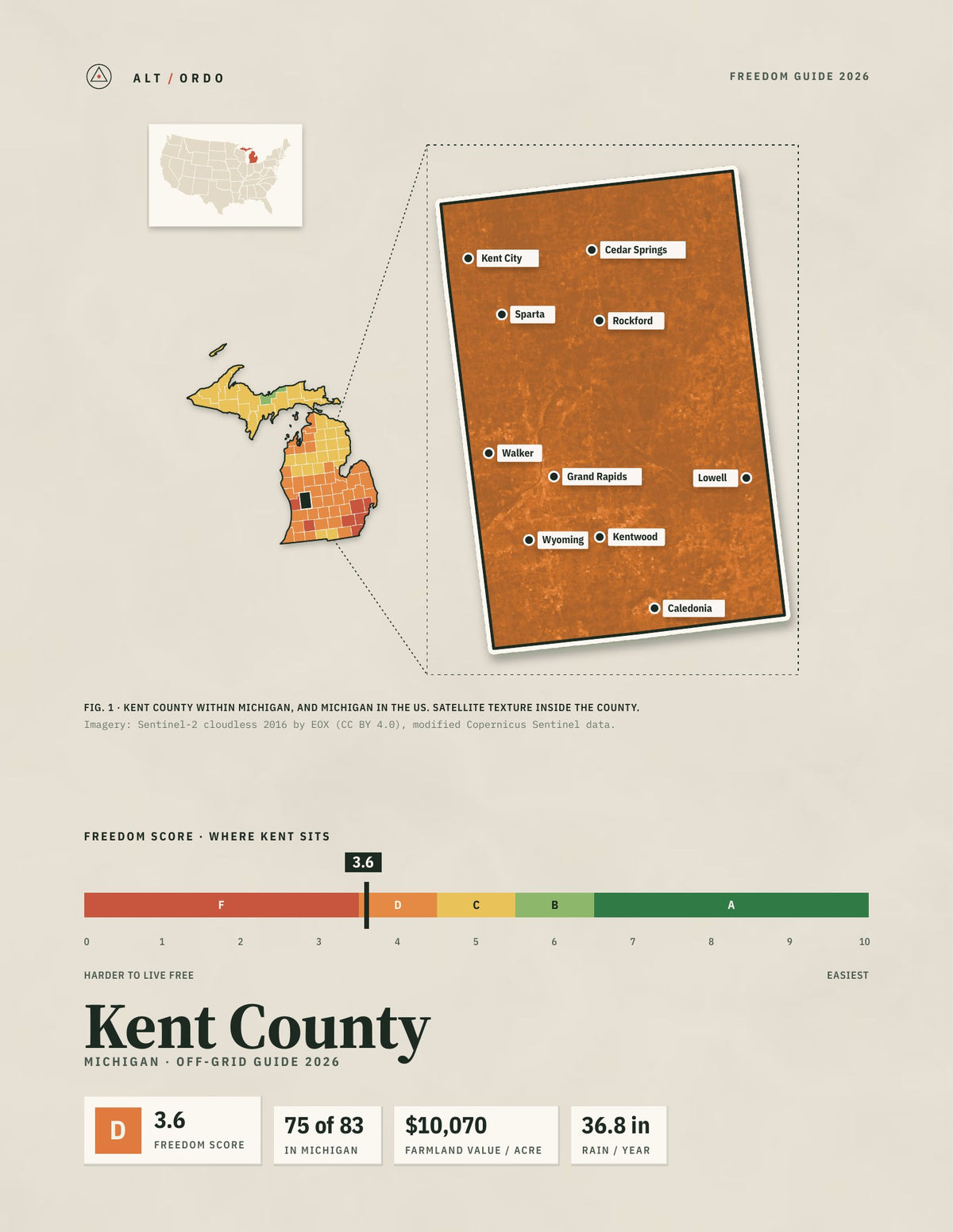 Kent County, Michigan Off-Grid Guide 2026