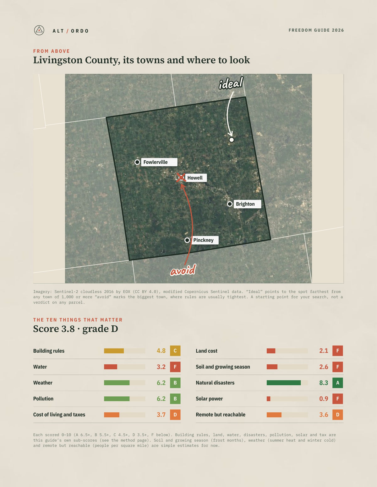 Livingston County, Michigan Off-Grid Guide 2026 from above