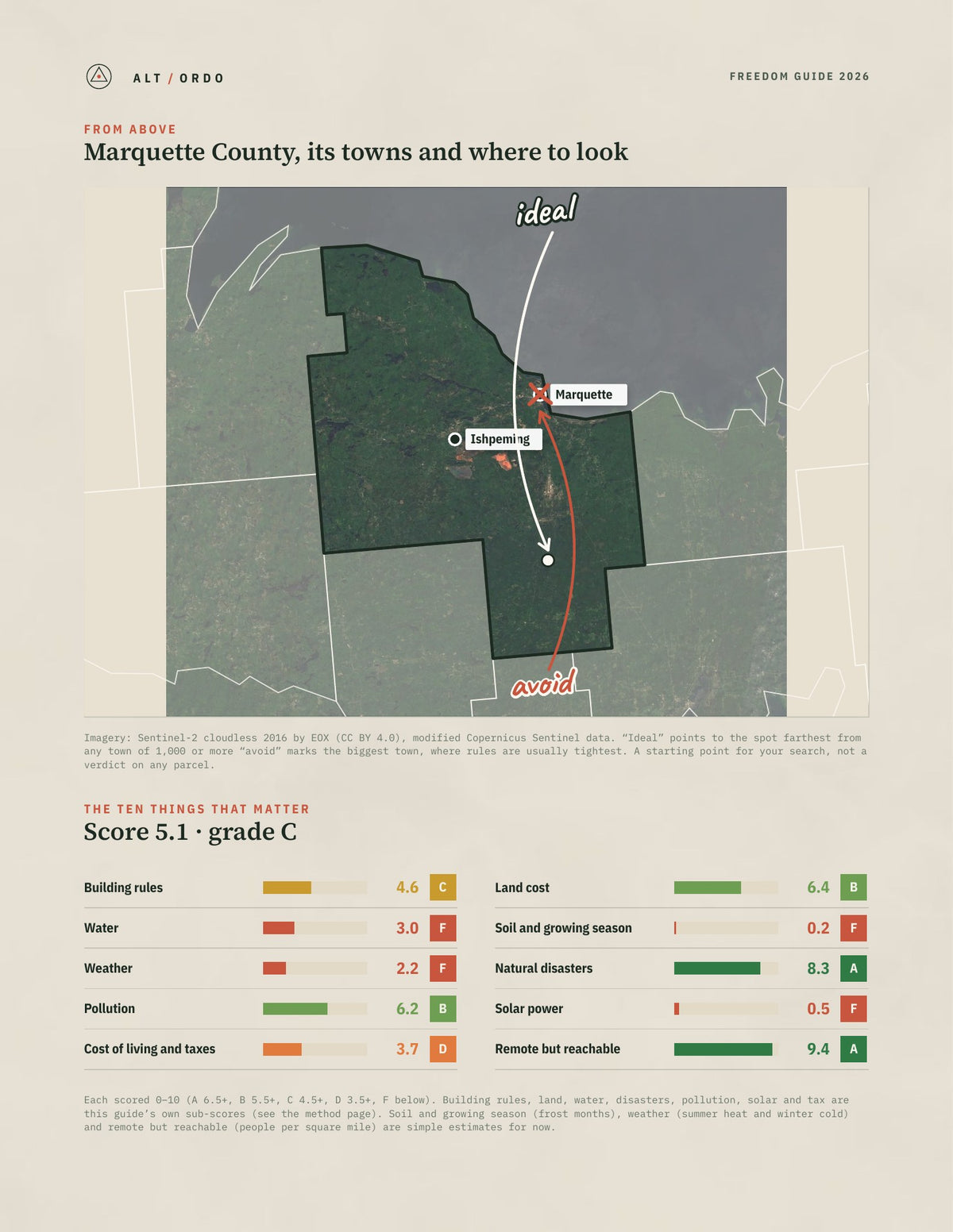 Marquette County, Michigan Off-Grid Guide 2026 from above