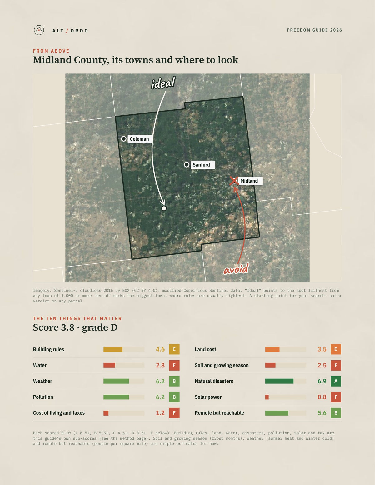Midland County, Michigan Off-Grid Guide 2026 from above