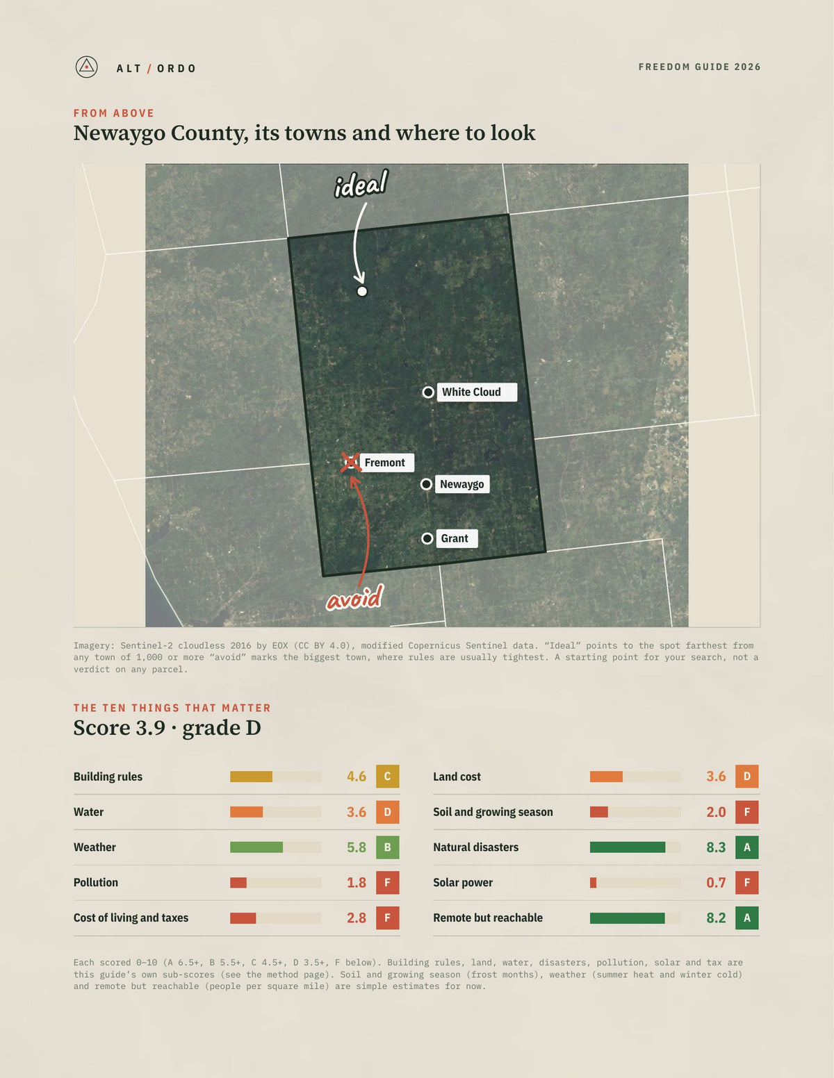 Newaygo County, Michigan Off-Grid Guide 2026 from above