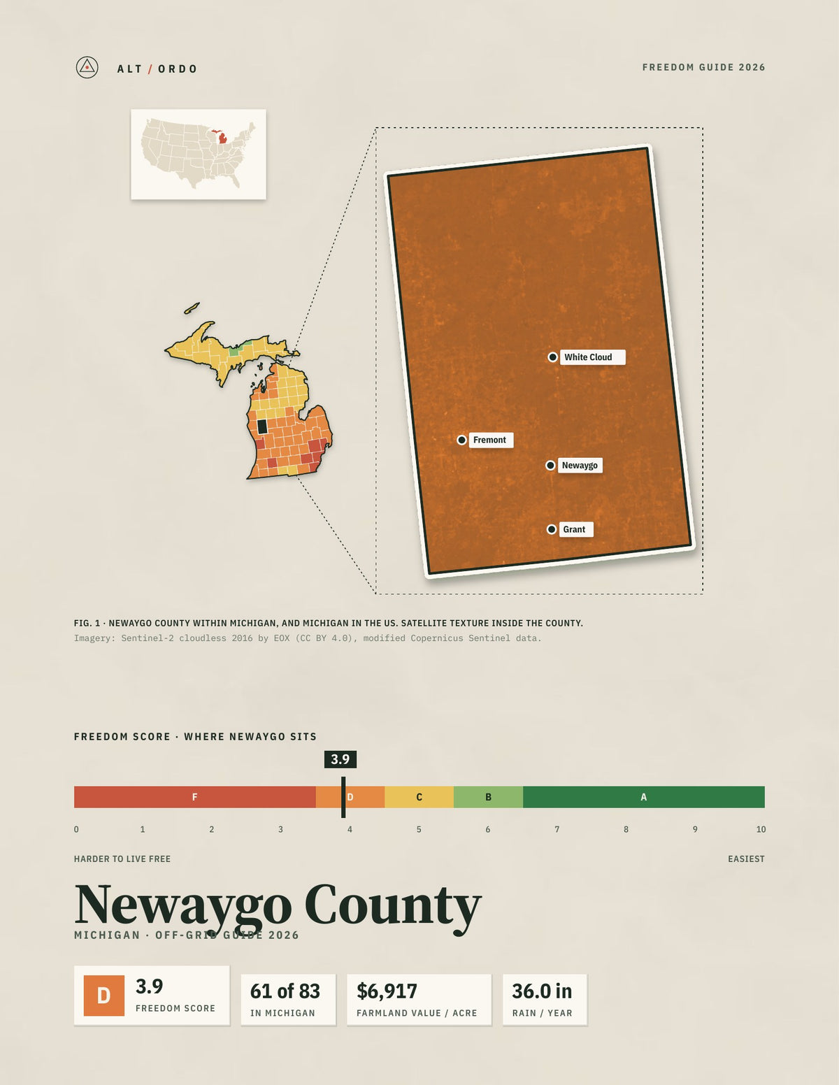 Newaygo County, Michigan Off-Grid Guide 2026