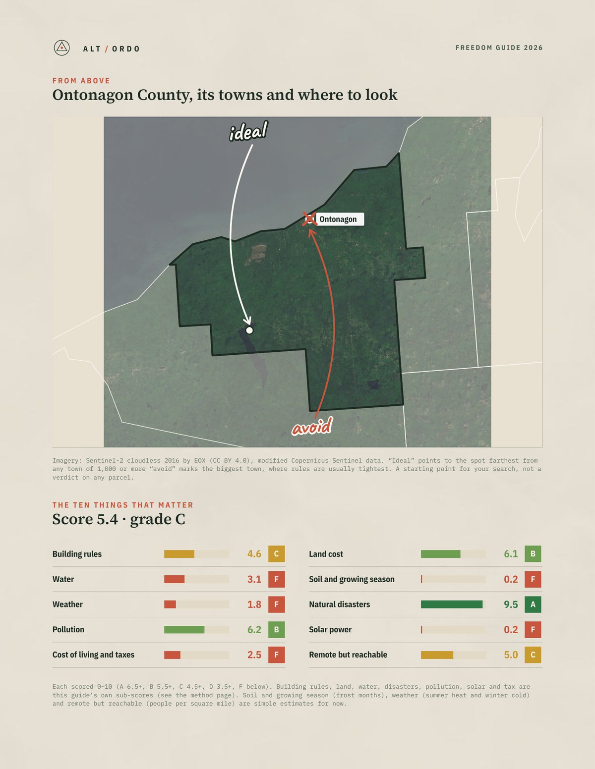 Ontonagon County, Michigan Off-Grid Guide 2026 from above