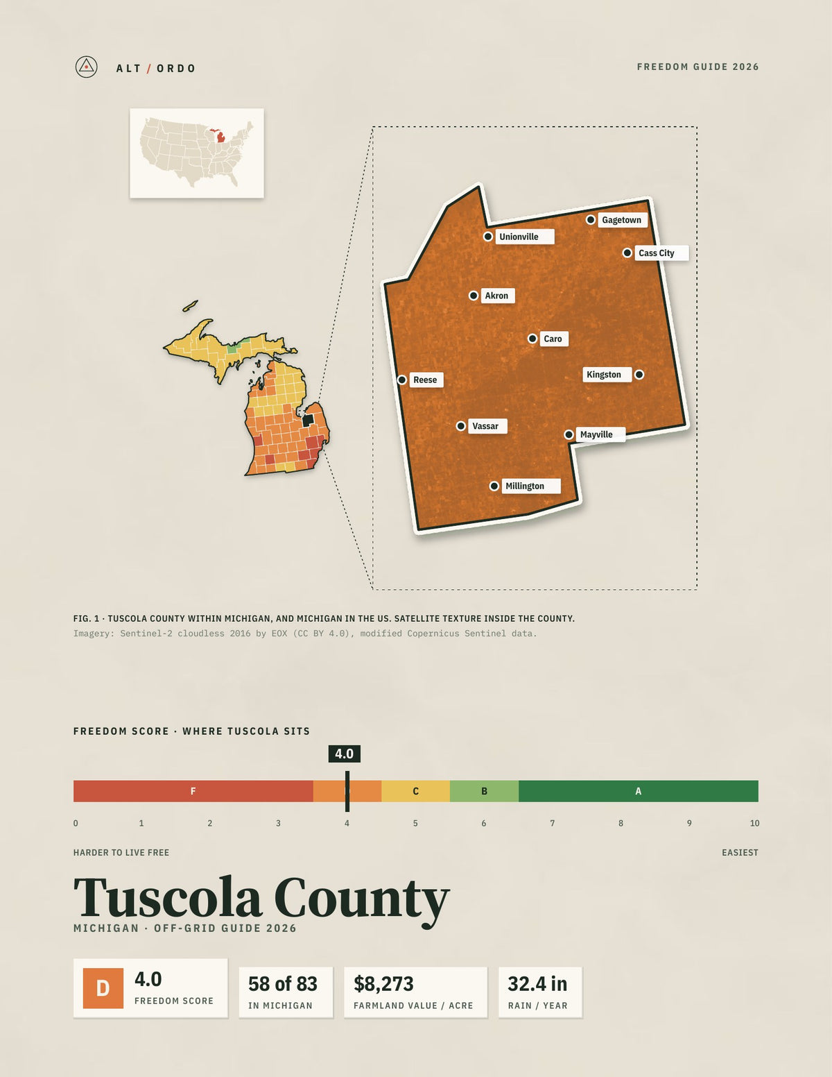 Tuscola County, Michigan Off-Grid Guide 2026