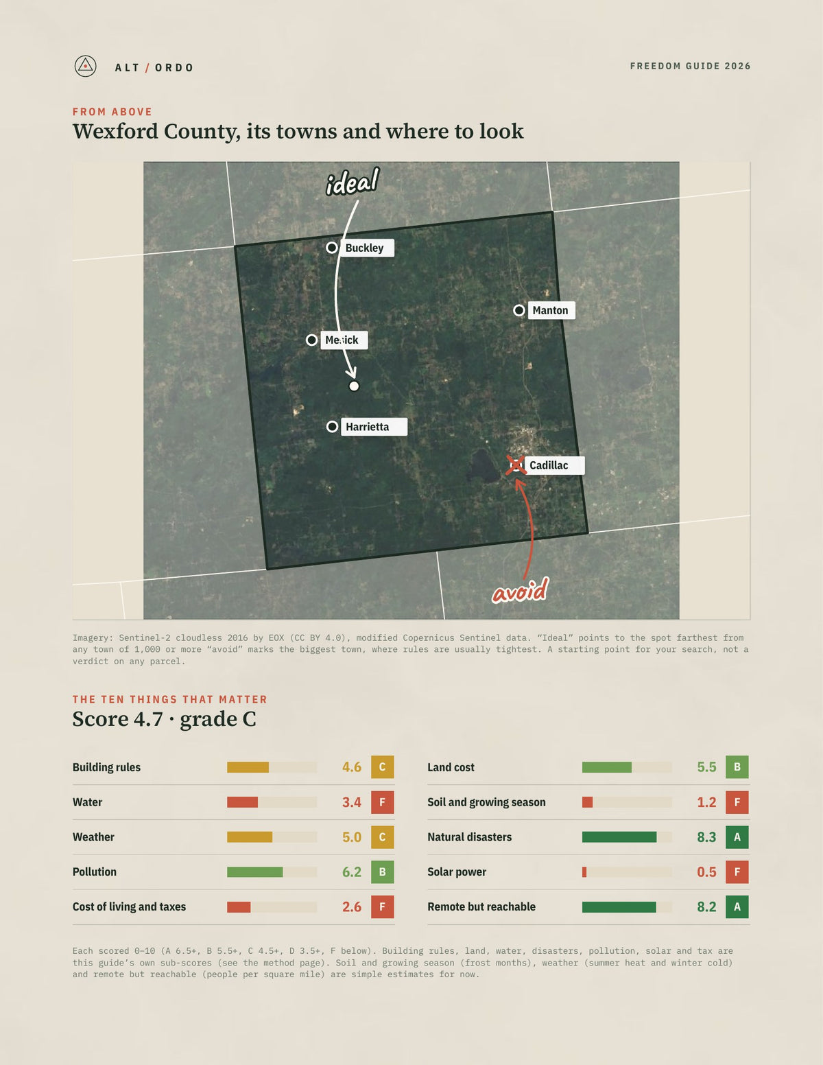 Wexford County, Michigan Off-Grid Guide 2026 from above