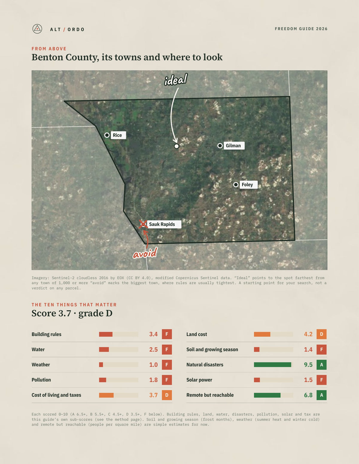 Benton County, Minnesota Off-Grid Guide 2026 from above