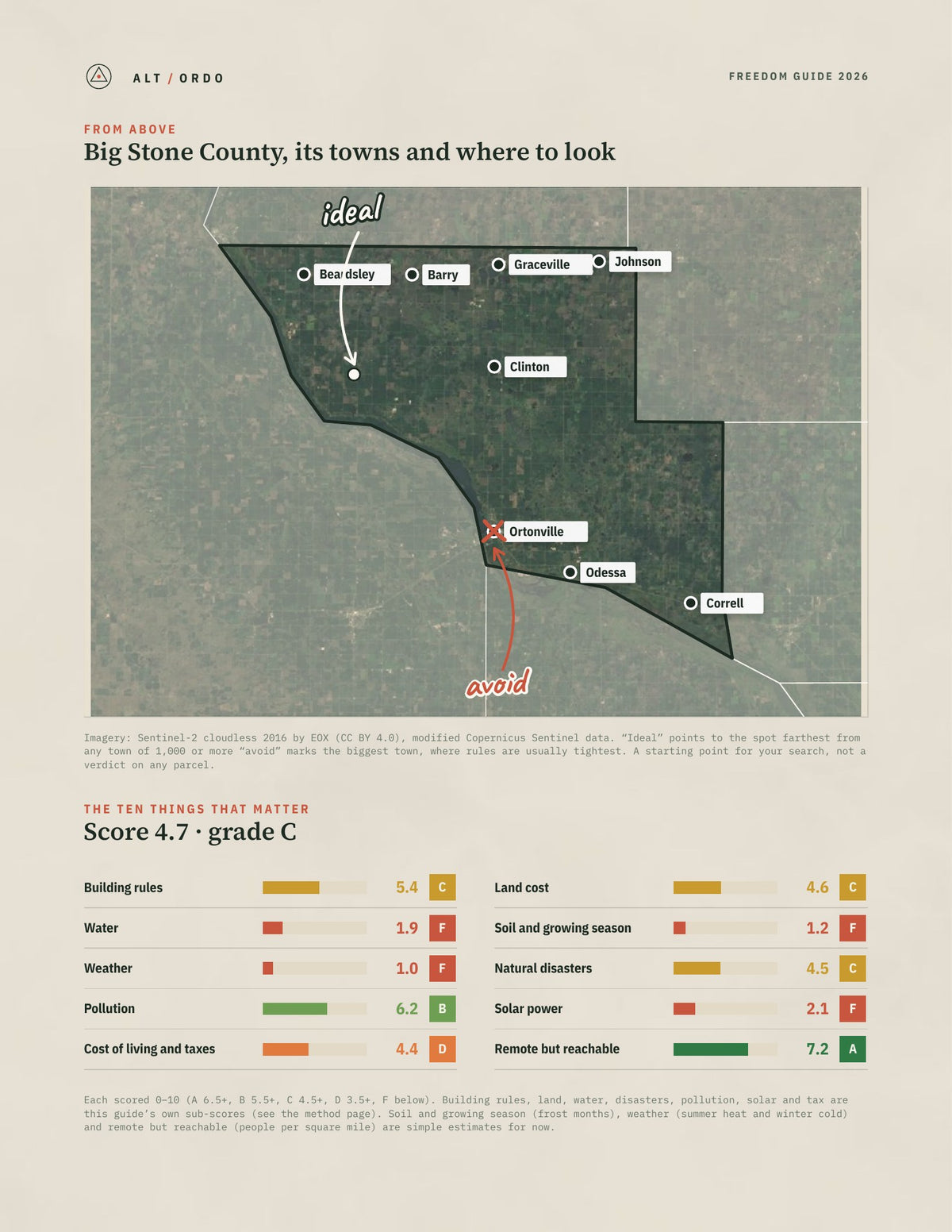 Big Stone County, Minnesota Off-Grid Guide 2026 from above