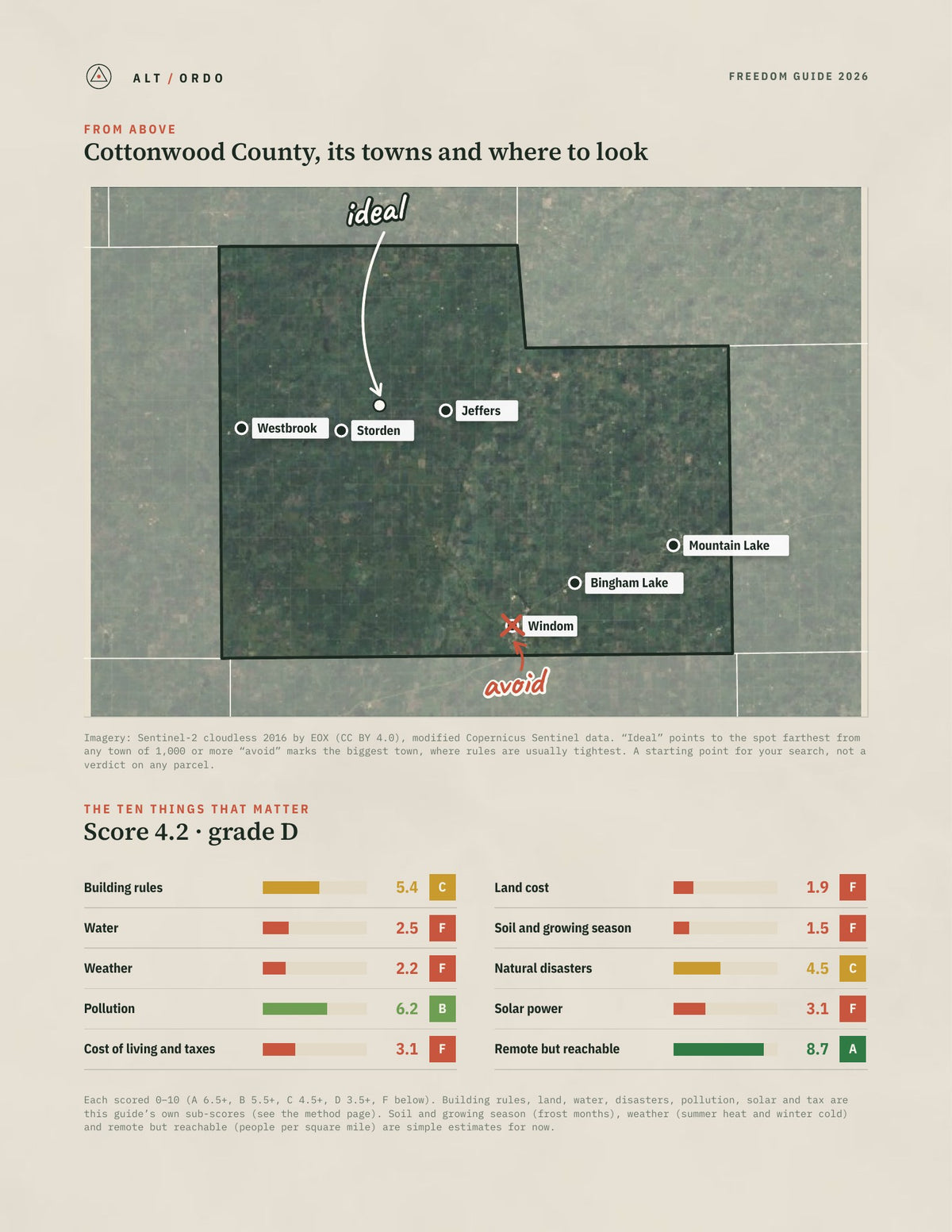 Cottonwood County, Minnesota Off-Grid Guide 2026 from above