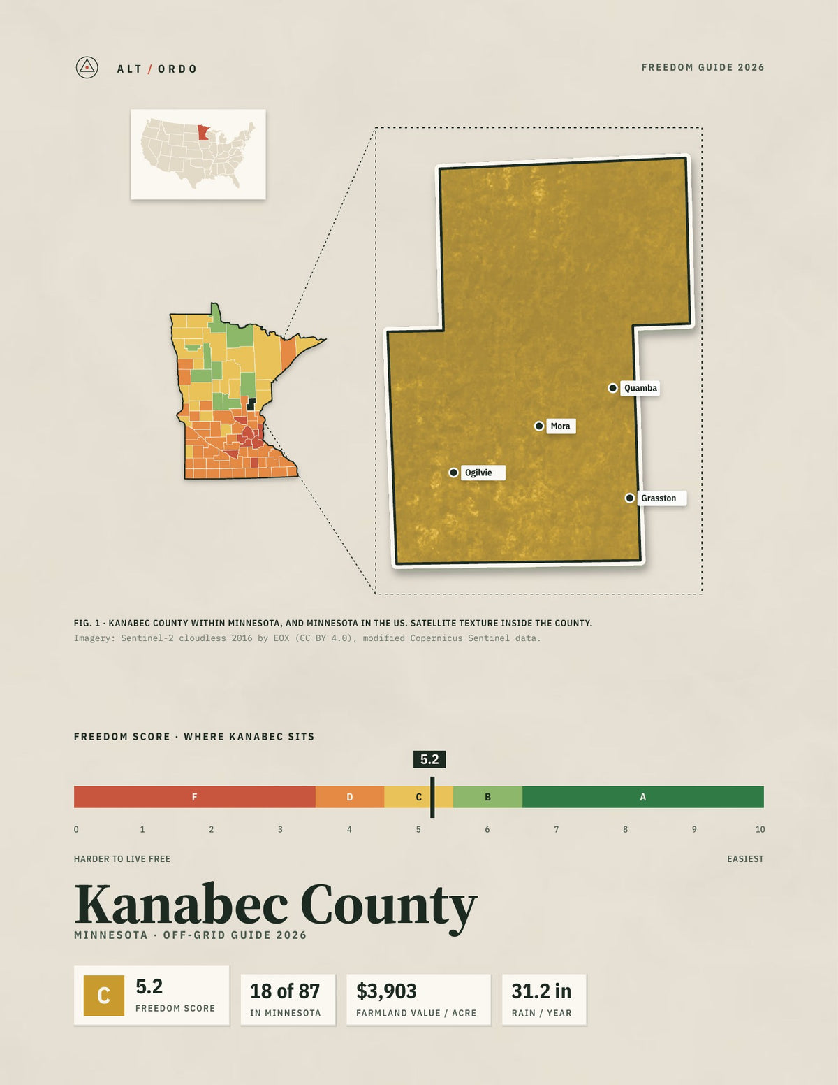 Kanabec County, Minnesota Off-Grid Guide 2026