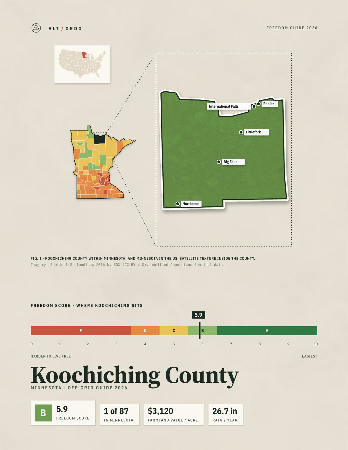 Koochiching County, Minnesota Off-Grid Guide 2026