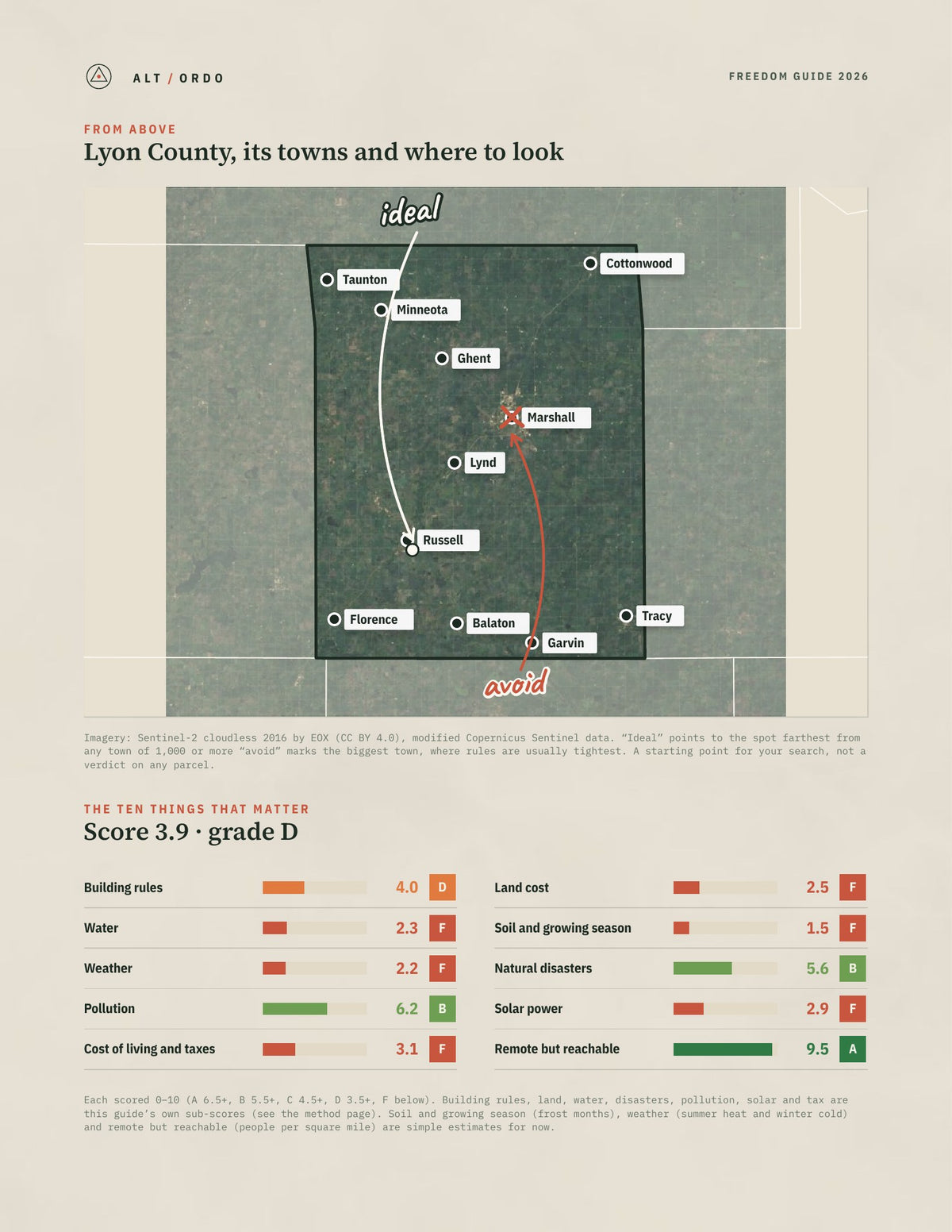 Lyon County, Minnesota Off-Grid Guide 2026 from above