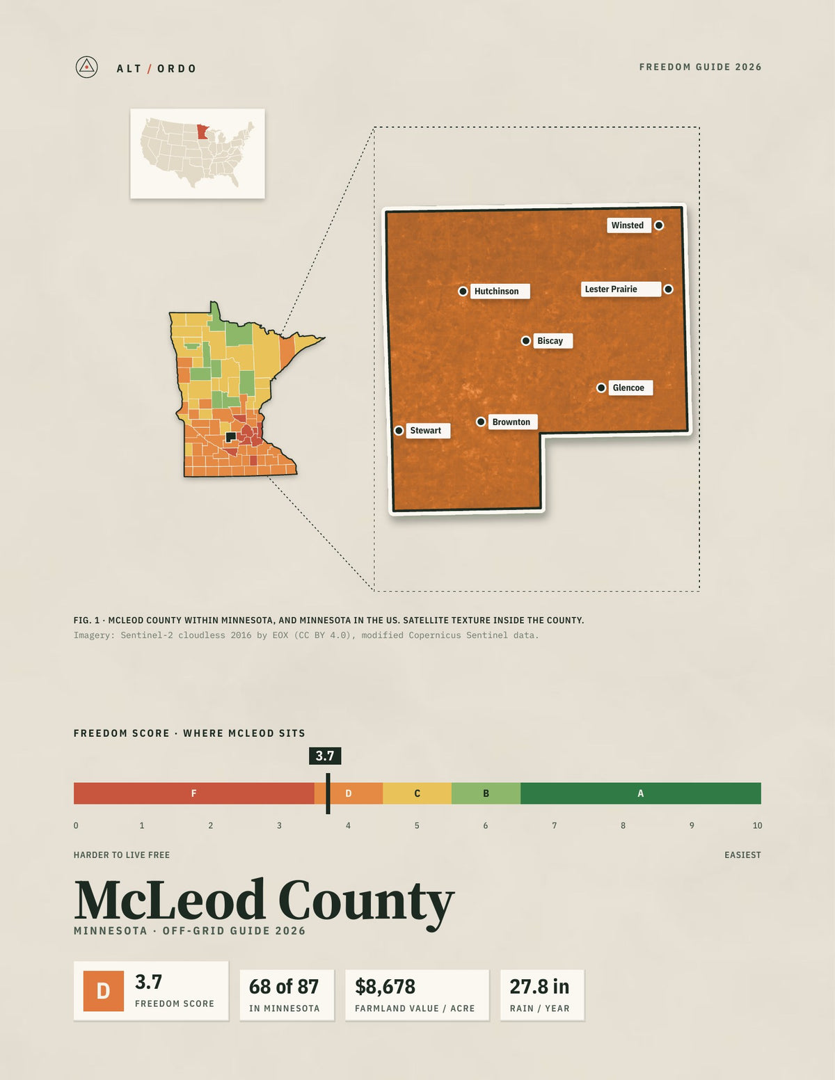 McLeod County, Minnesota Off-Grid Guide 2026