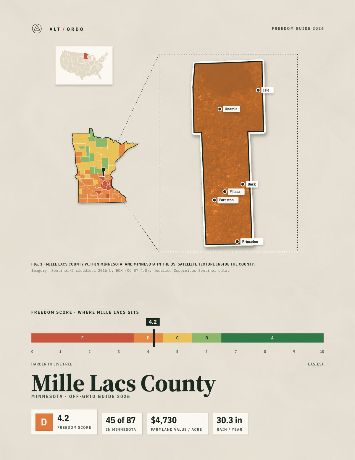 Mille Lacs County, Minnesota Off-Grid Guide 2026