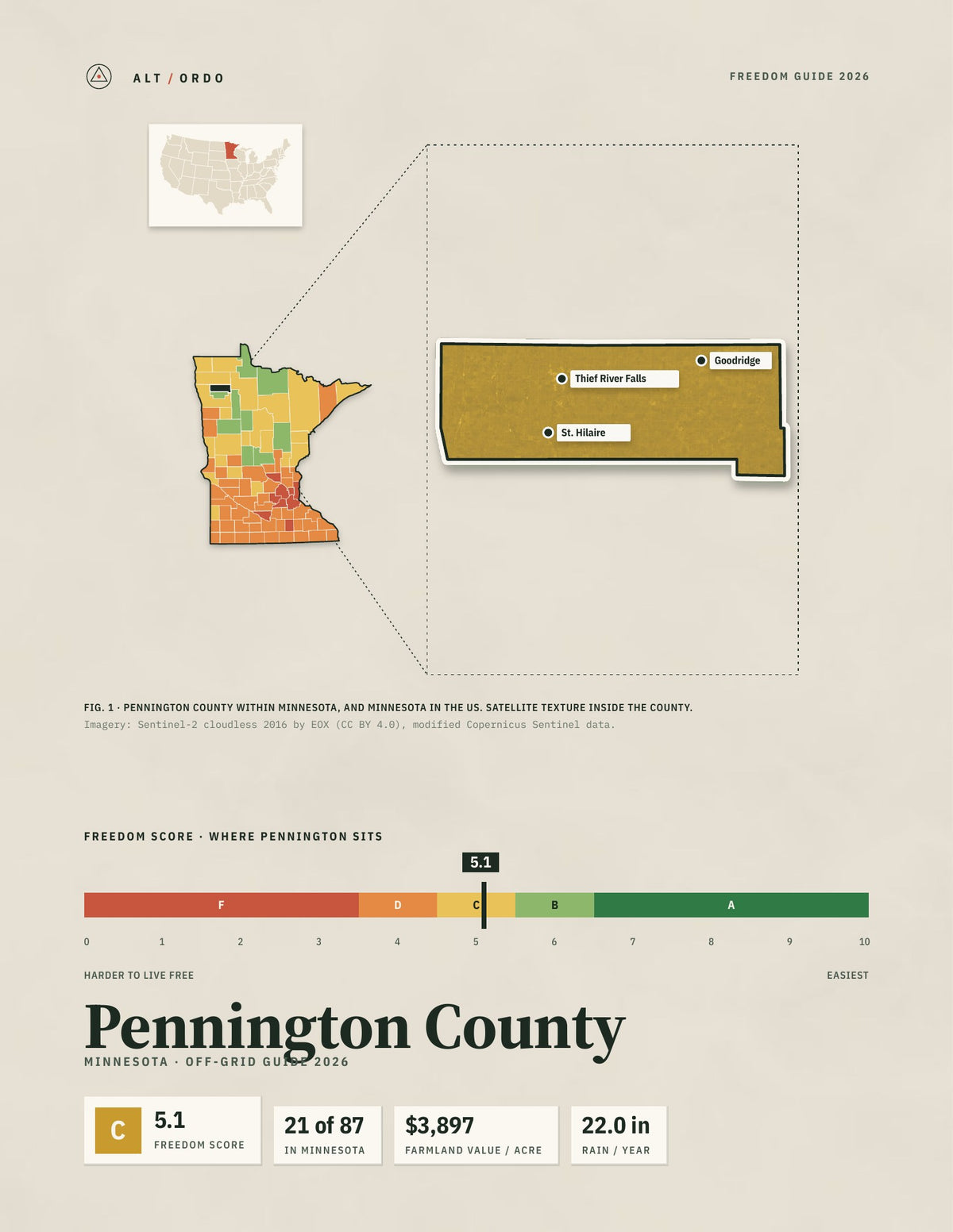 Pennington County, Minnesota Off-Grid Guide 2026