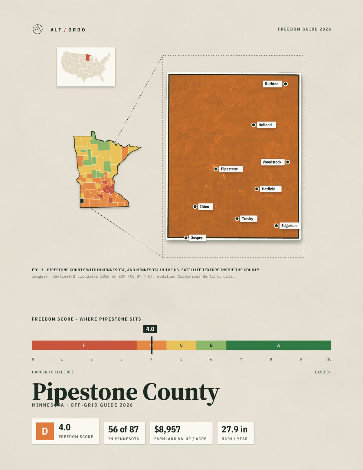 Pipestone County, Minnesota Off-Grid Guide 2026