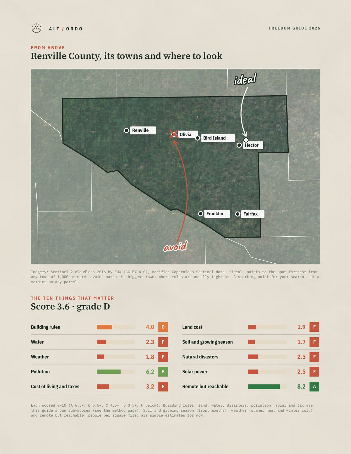 Renville County, Minnesota Off-Grid Guide 2026 from above