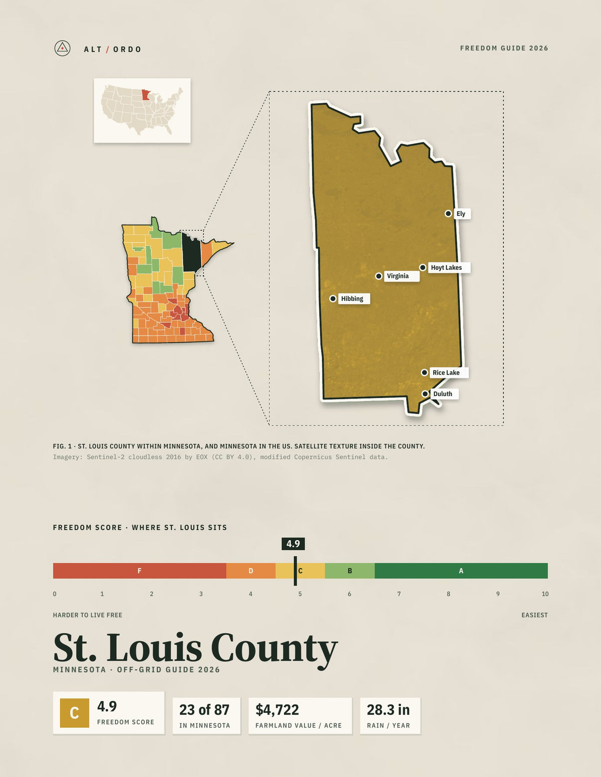 St. Louis County, Minnesota Off-Grid Guide 2026