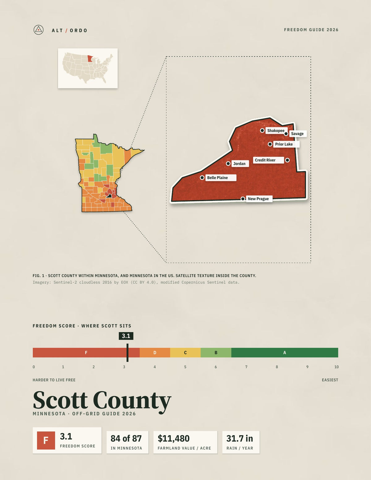 Scott County, Minnesota Off-Grid Guide 2026