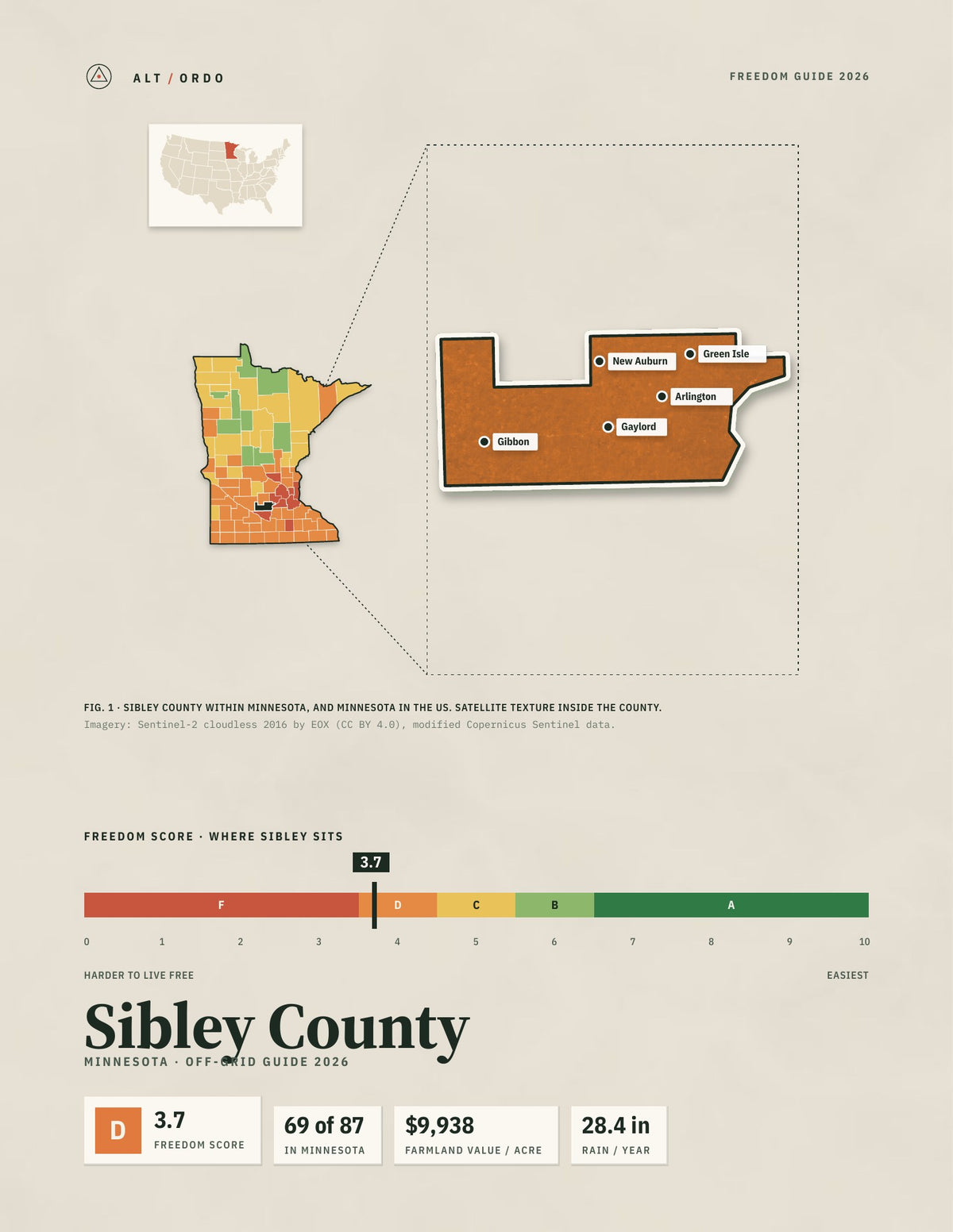 Sibley County, Minnesota Off-Grid Guide 2026