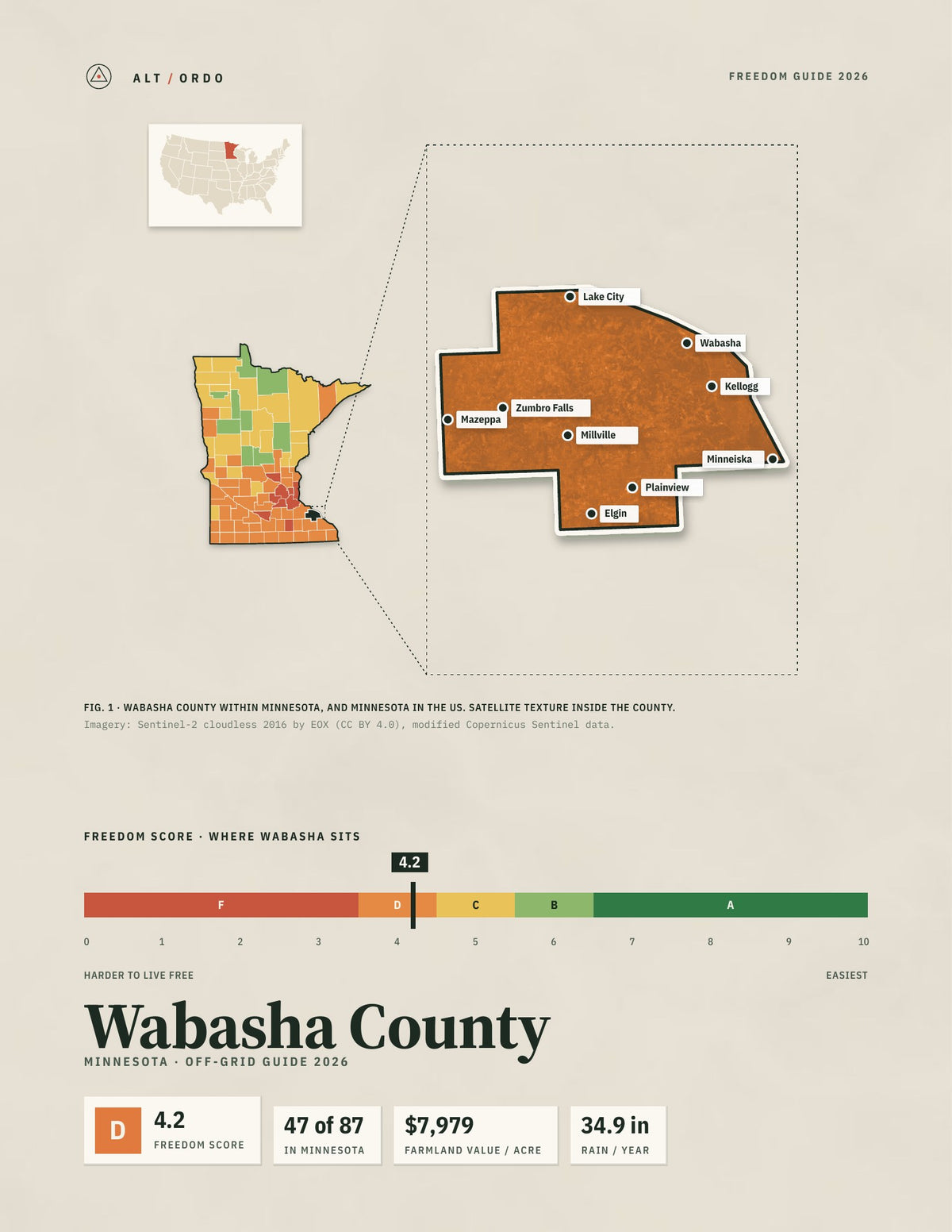 Wabasha County, Minnesota Off-Grid Guide 2026