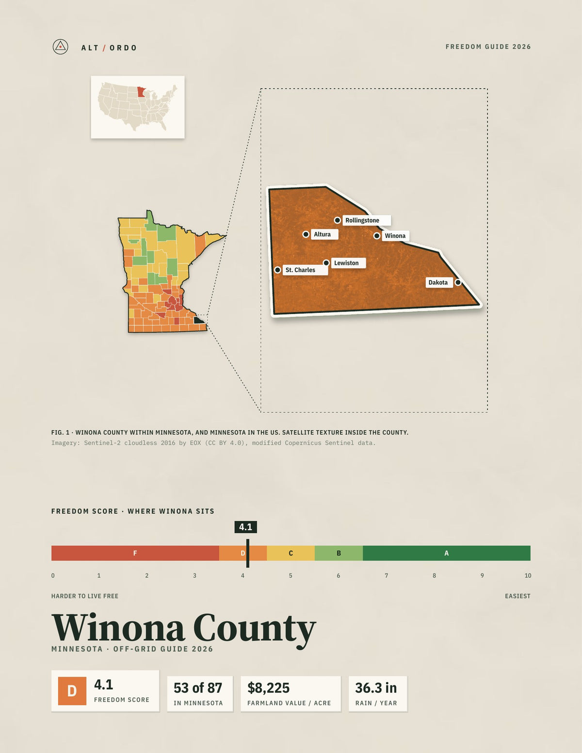 Winona County, Minnesota Off-Grid Guide 2026