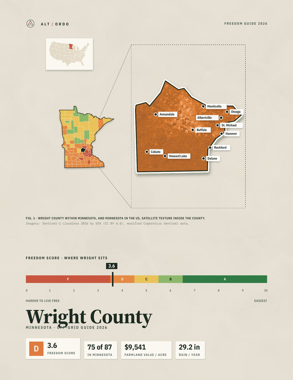 Wright County, Minnesota Off-Grid Guide 2026