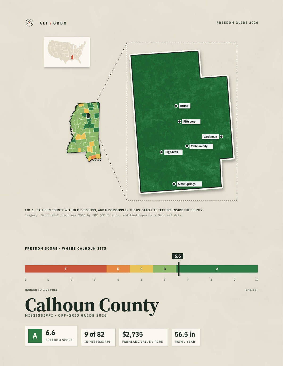 Calhoun County, Mississippi Off-Grid Guide 2026