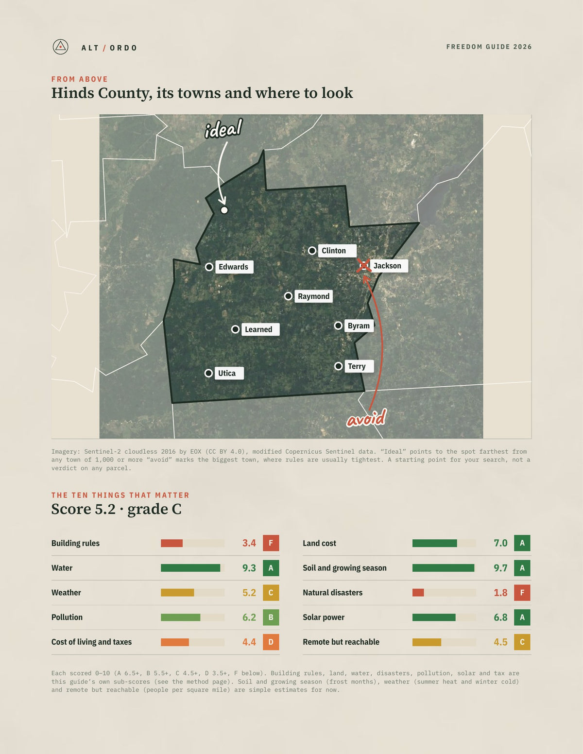 Hinds County, Mississippi Off-Grid Guide 2026 from above