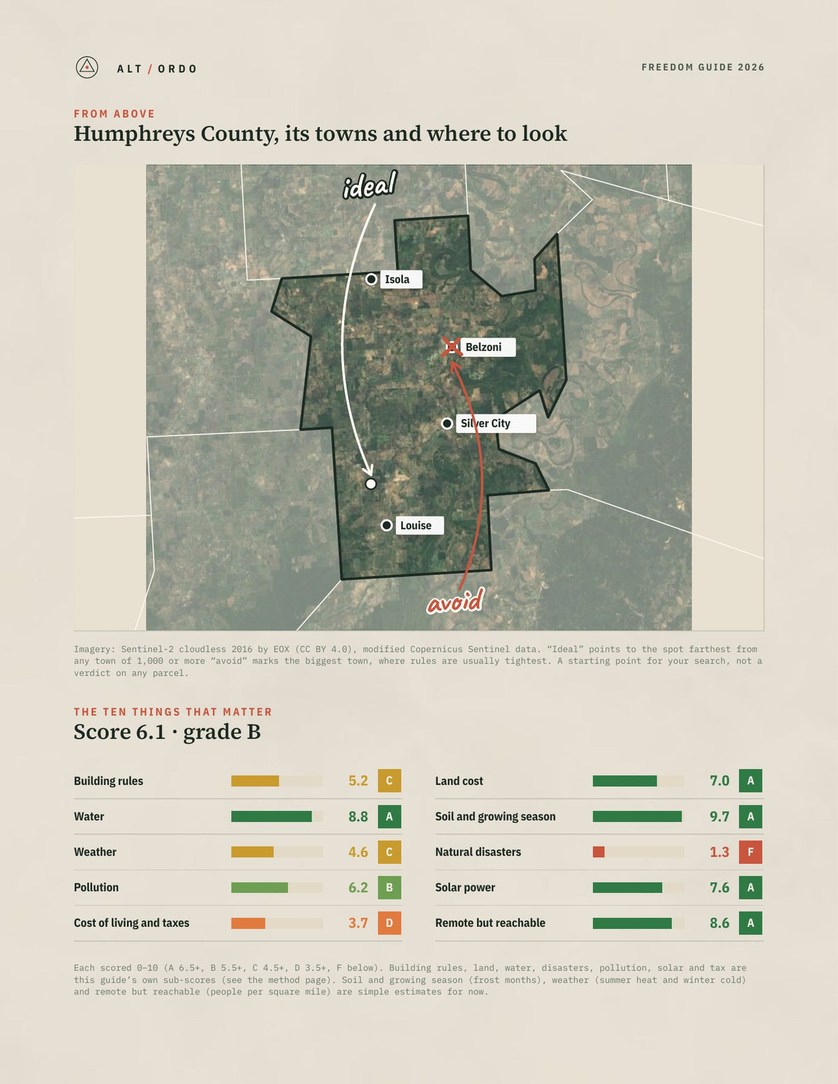 Humphreys County, Mississippi Off-Grid Guide 2026 from above