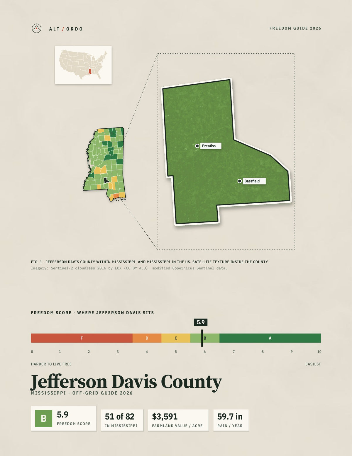 Jefferson Davis County, Mississippi Off-Grid Guide 2026