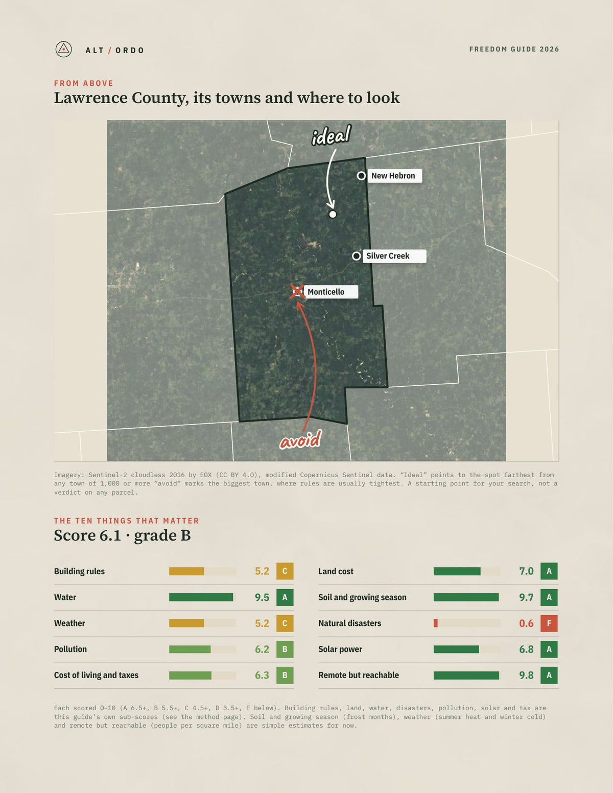 Lawrence County, Mississippi Off-Grid Guide 2026 from above