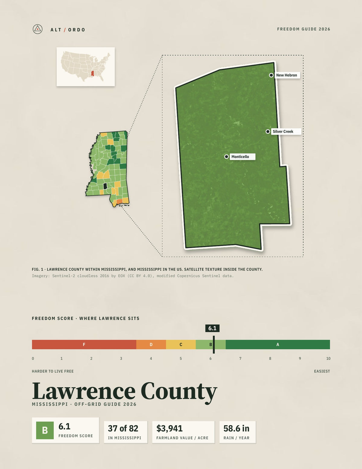 Lawrence County, Mississippi Off-Grid Guide 2026