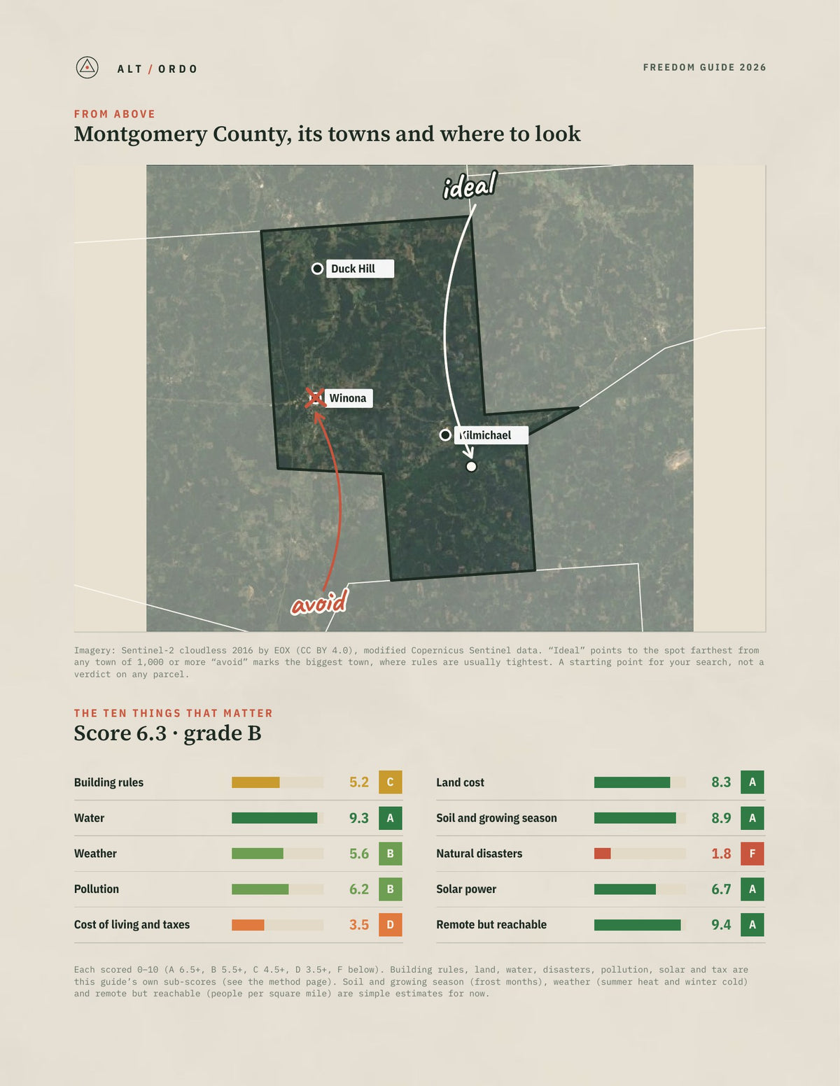 Montgomery County, Mississippi Off-Grid Guide 2026 from above