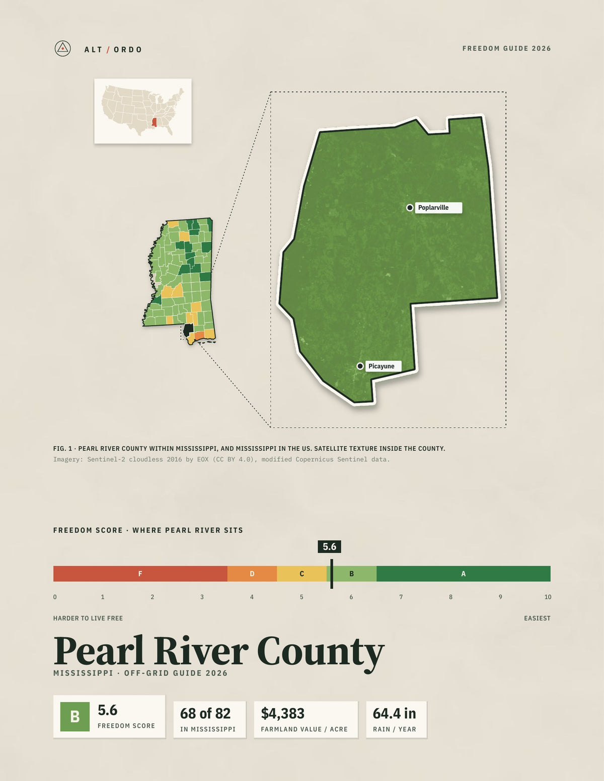 Pearl River County, Mississippi Off-Grid Guide 2026