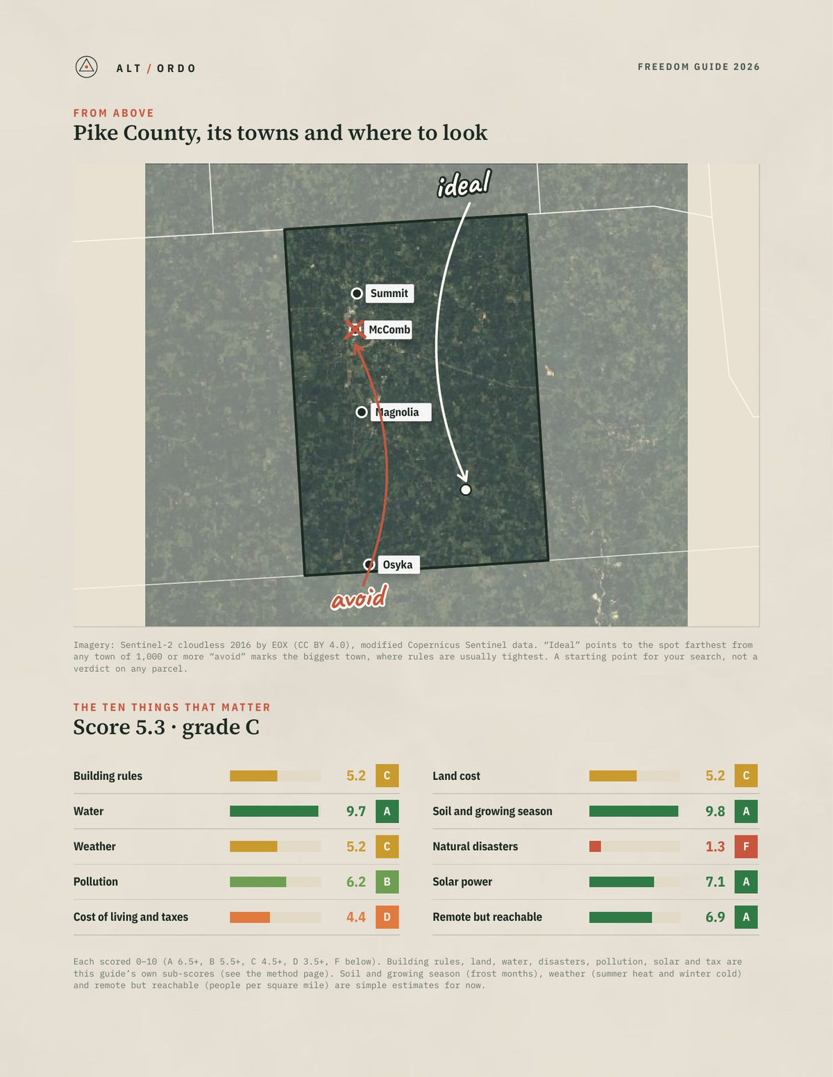 Pike County, Mississippi Off-Grid Guide 2026 from above