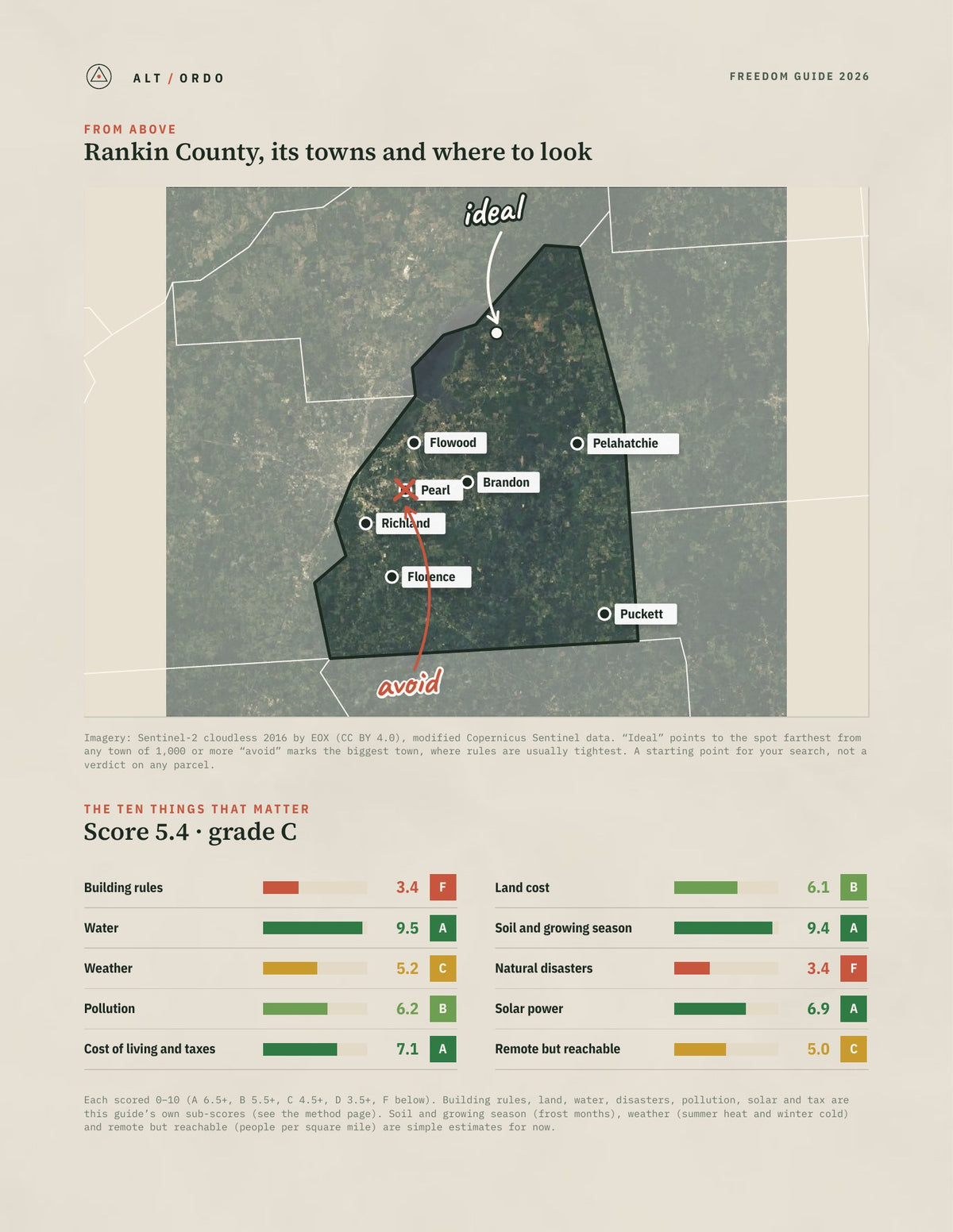 Rankin County, Mississippi Off-Grid Guide 2026 from above