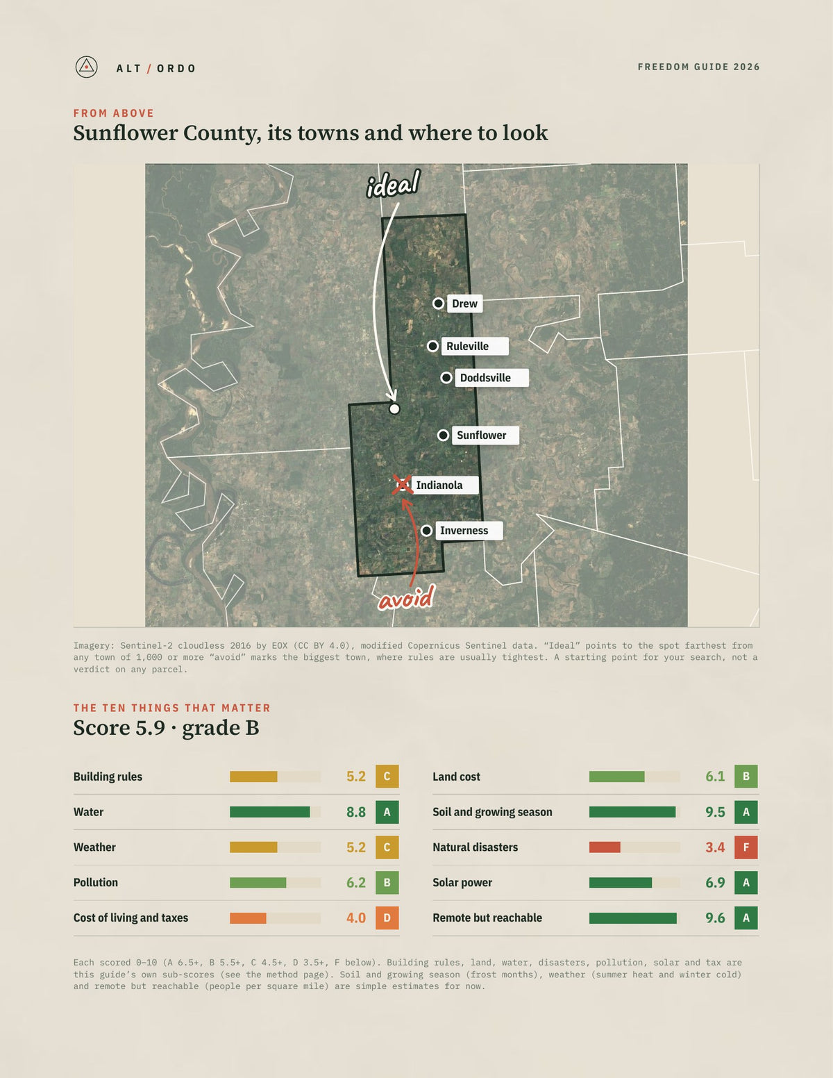 Sunflower County, Mississippi Off-Grid Guide 2026 from above