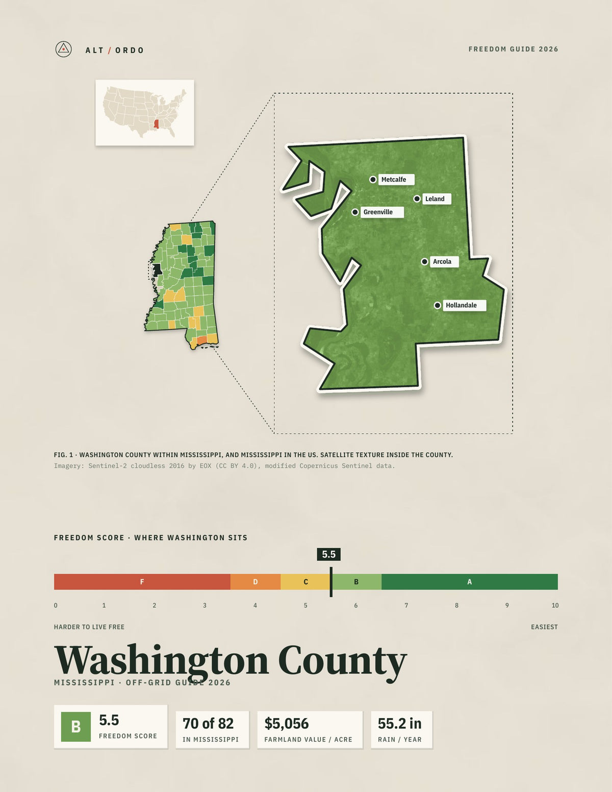 Washington County, Mississippi Off-Grid Guide 2026
