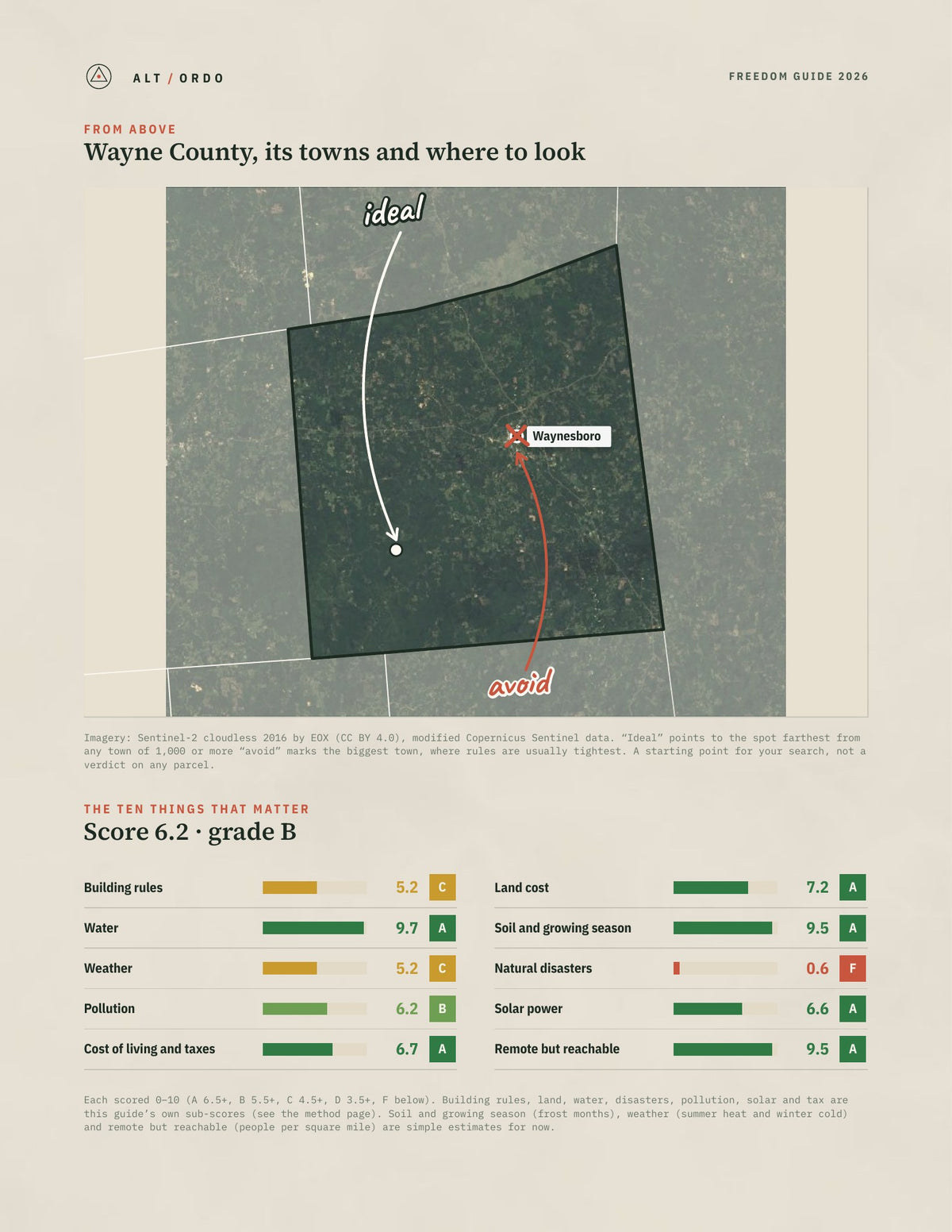 Wayne County, Mississippi Off-Grid Guide 2026 from above