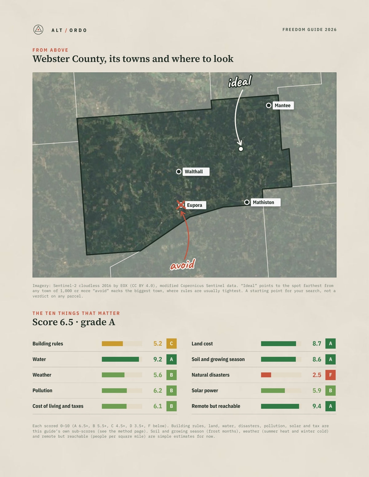 Webster County, Mississippi Off-Grid Guide 2026 from above