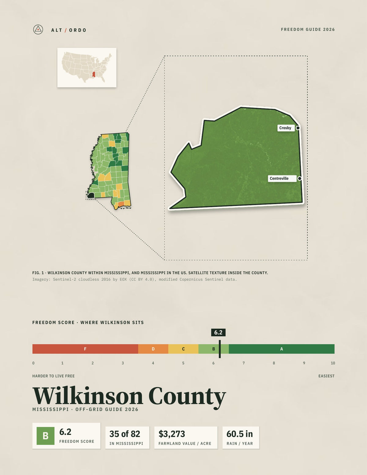 Wilkinson County, Mississippi Off-Grid Guide 2026