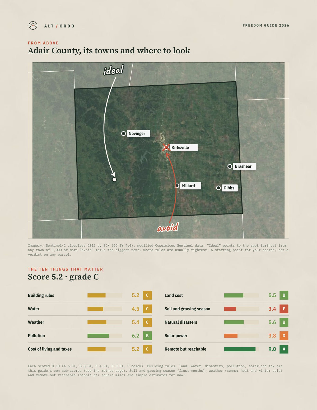 Adair County, Missouri Off-Grid Guide 2026 from above