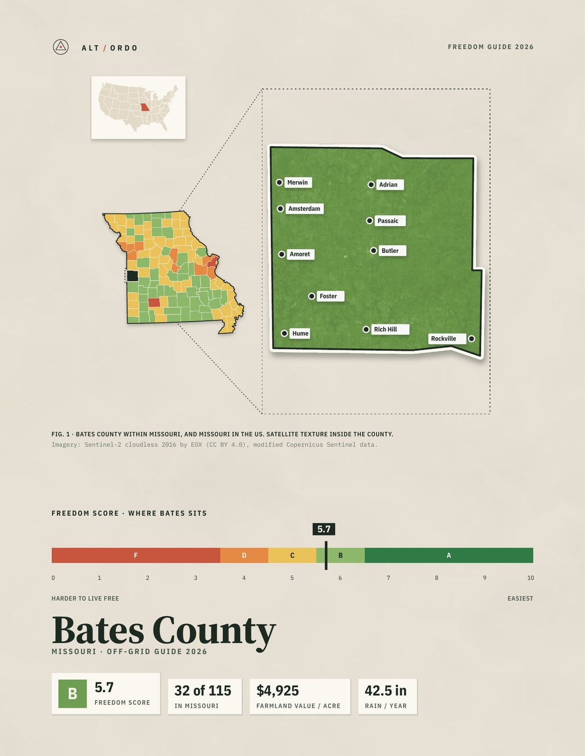 Bates County, Missouri Off-Grid Guide 2026
