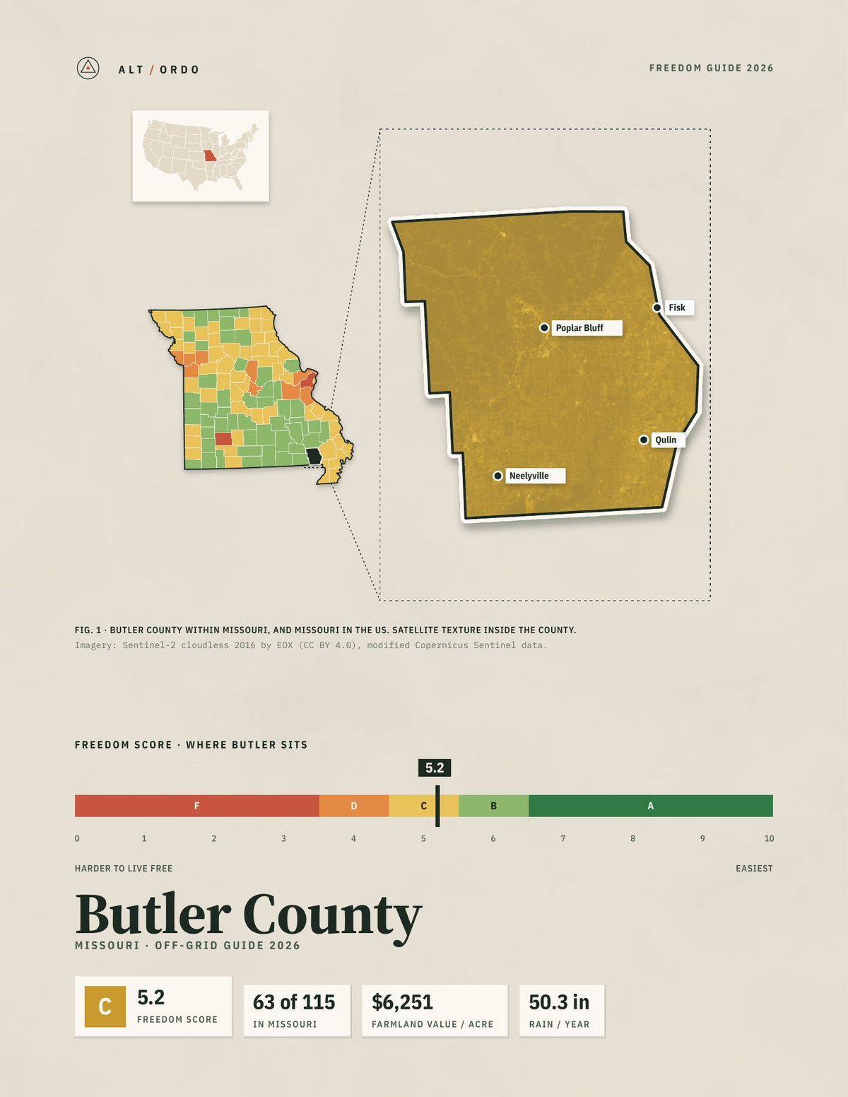 Butler County, Missouri Off-Grid Guide 2026