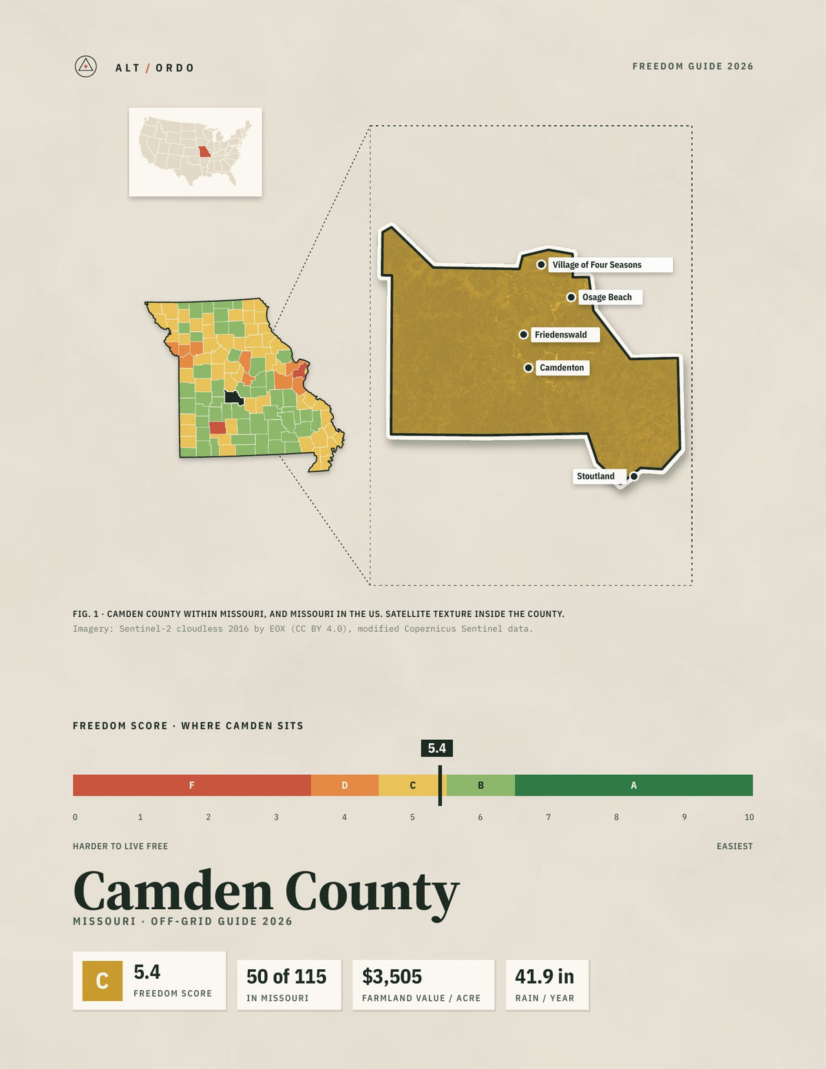 Camden County, Missouri Off-Grid Guide 2026