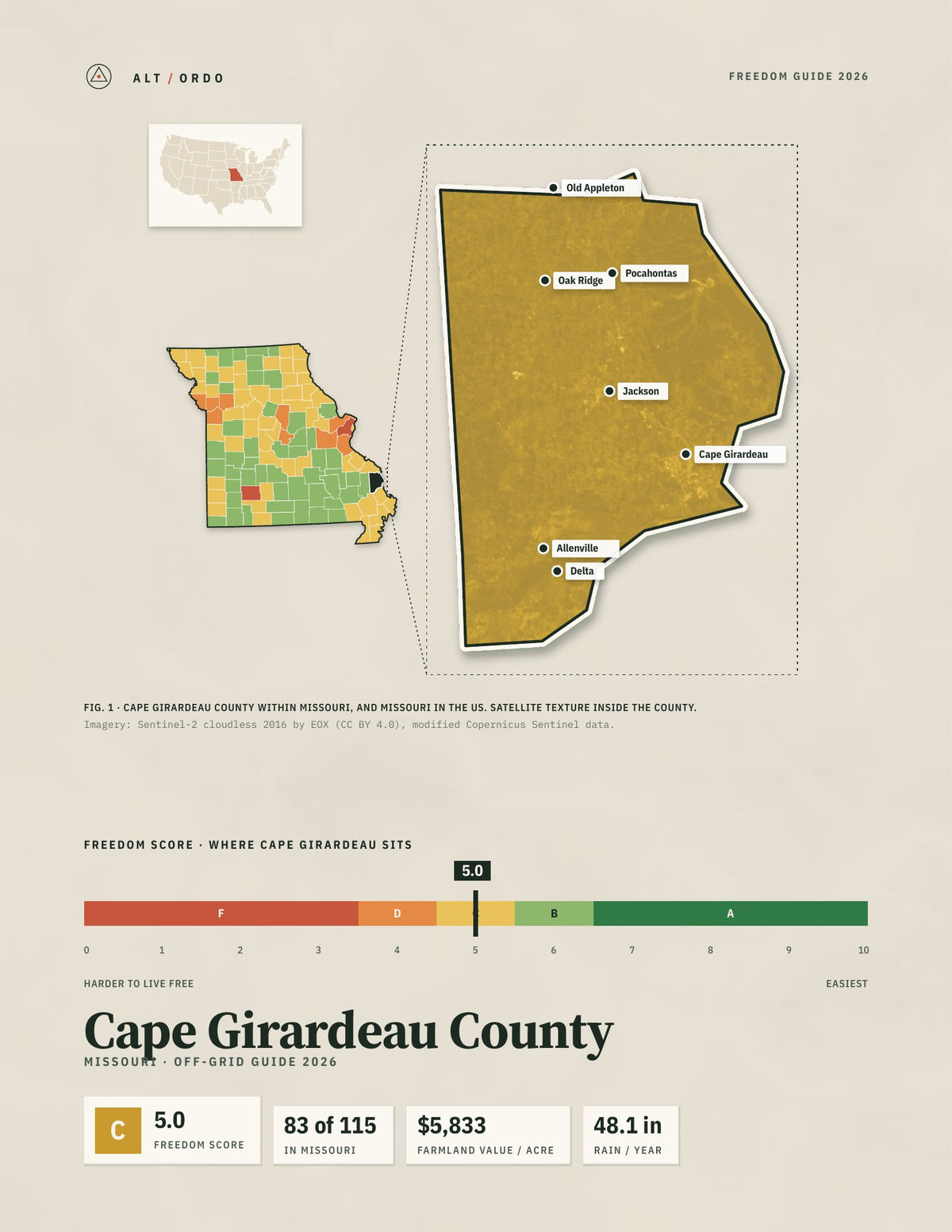 Cape Girardeau County, Missouri Off-Grid Guide 2026
