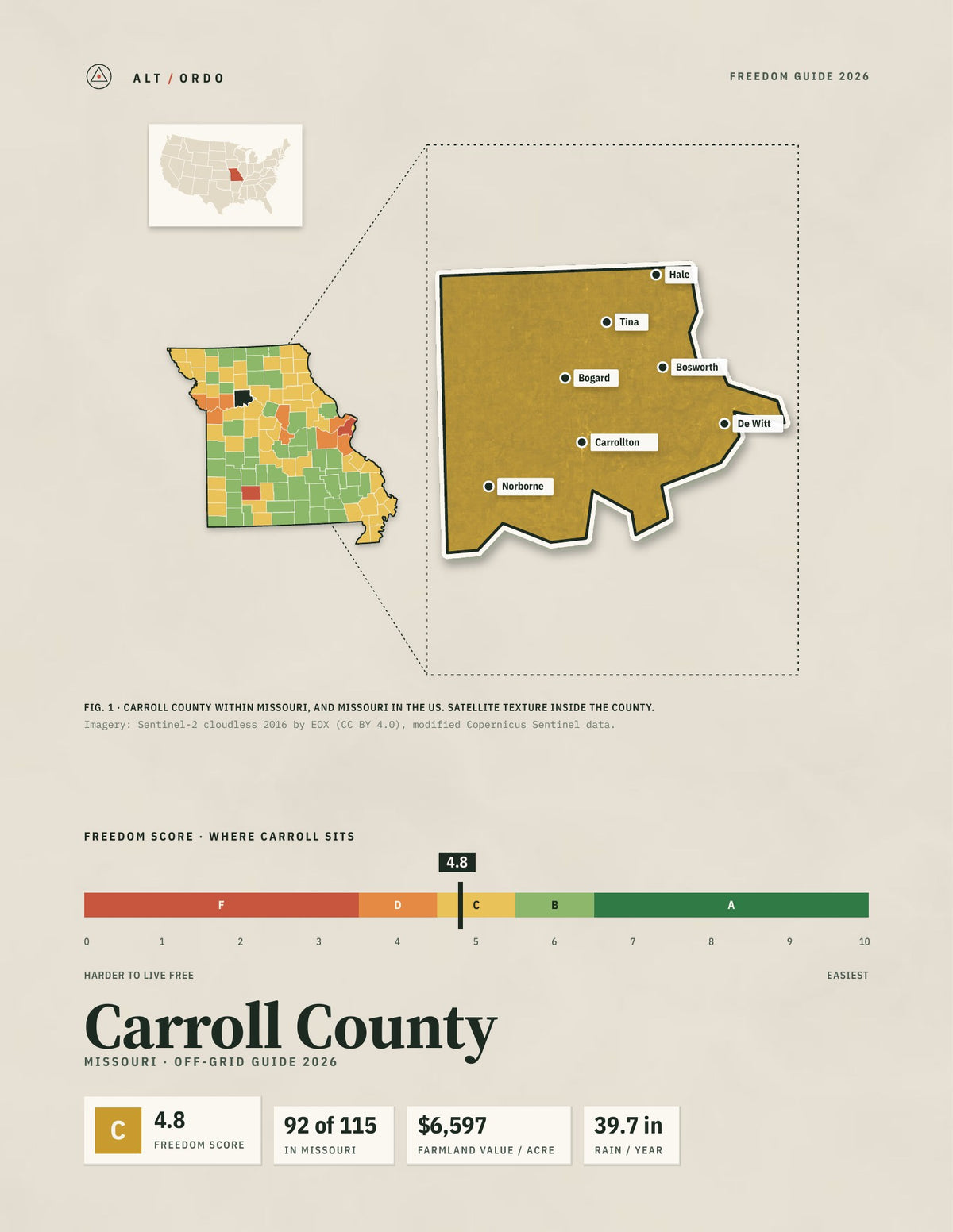 Carroll County, Missouri Off-Grid Guide 2026