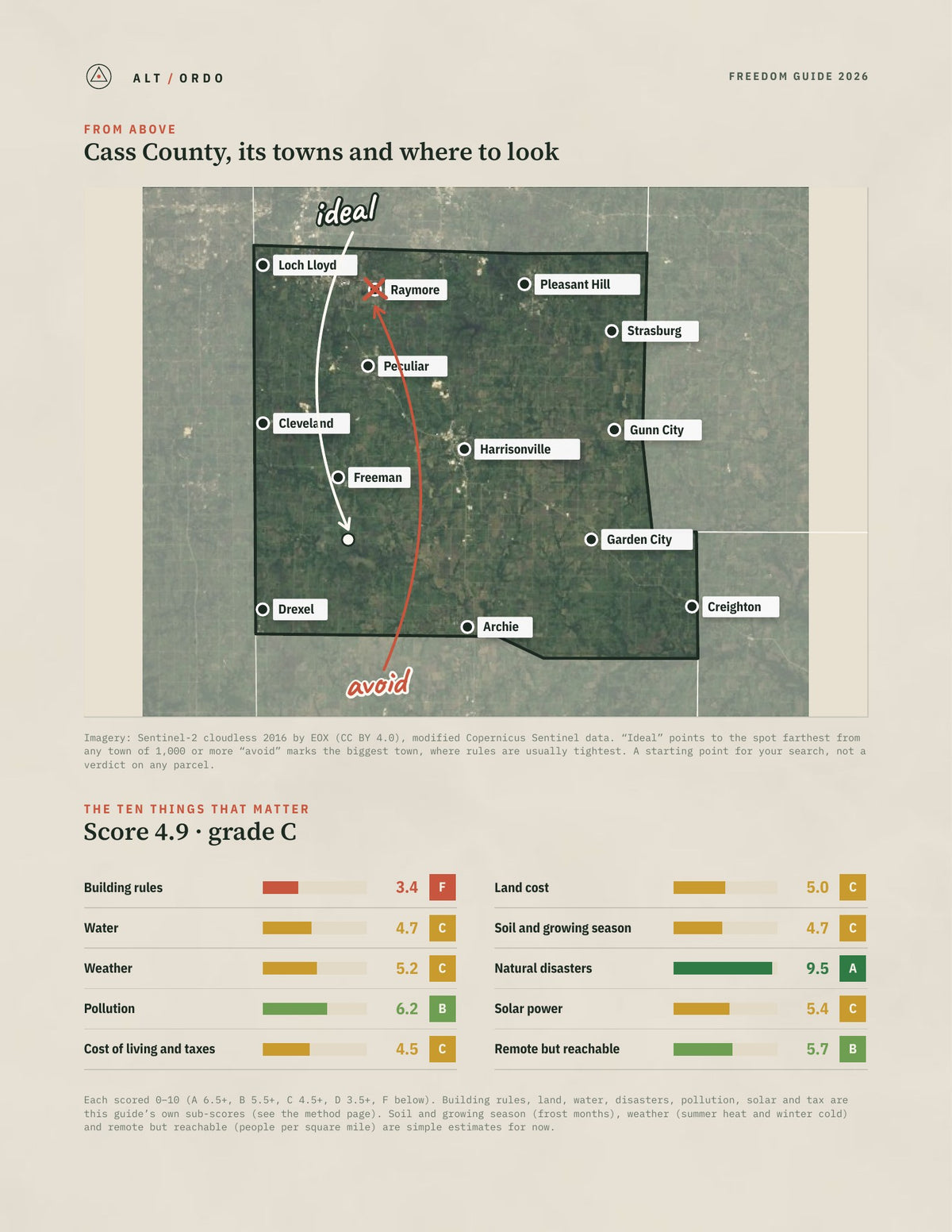 Cass County, Missouri Off-Grid Guide 2026 from above