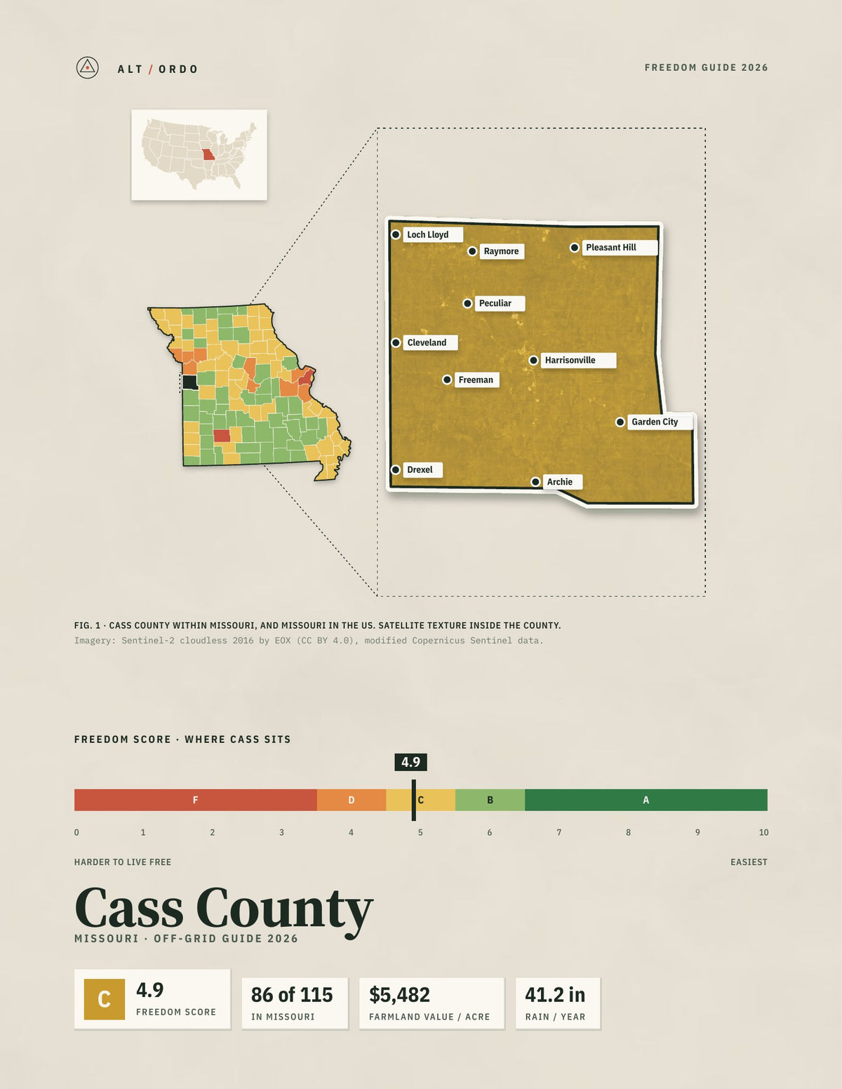 Cass County, Missouri Off-Grid Guide 2026