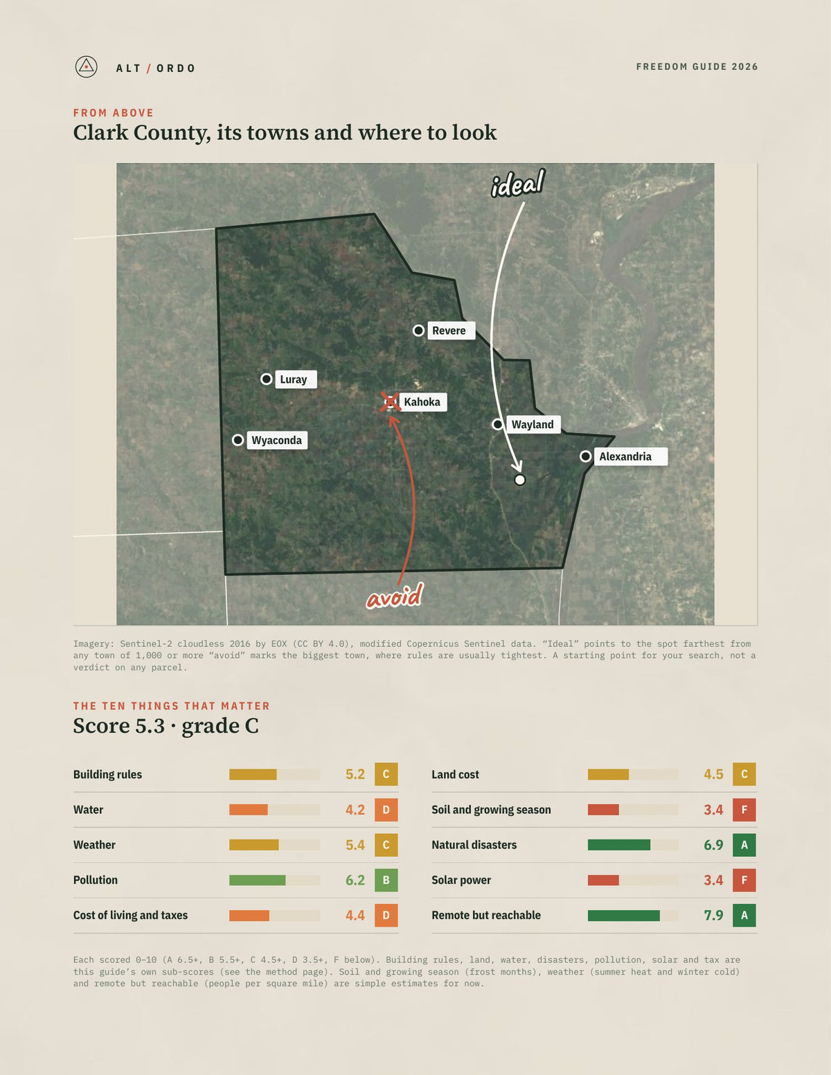 Clark County, Missouri Off-Grid Guide 2026 from above
